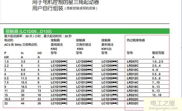 星三角啟動(dòng)的典型控制原理圖